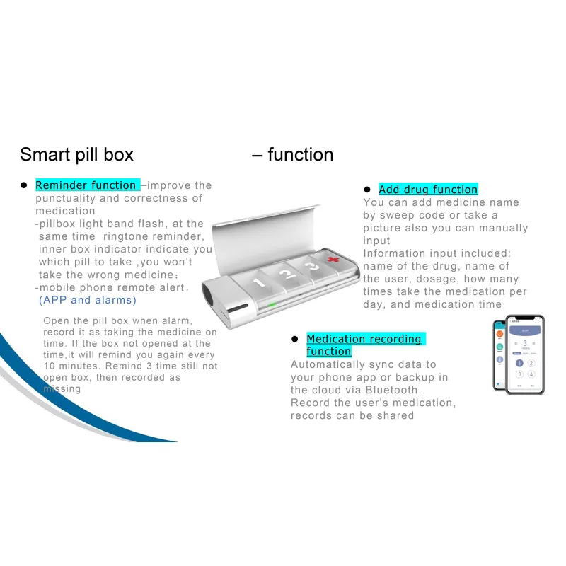 Caixa de Remédios Inteligente  - Smart Accessories avaliação e preço