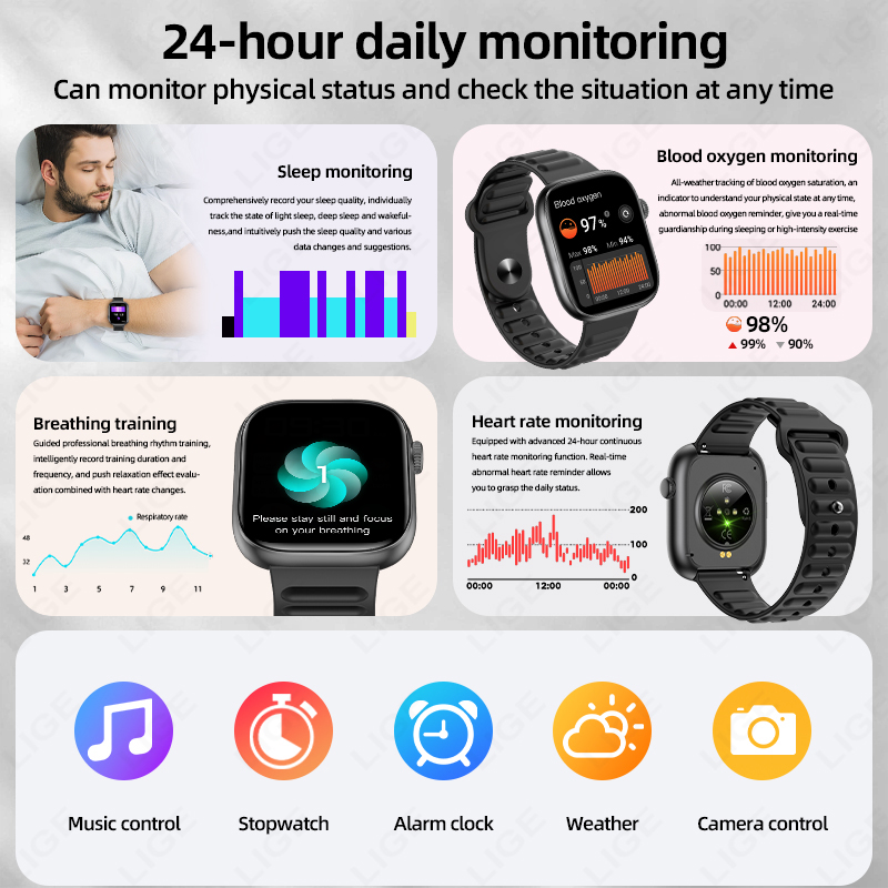 Relógio Inteligente LIGE Mascu - Smartwatch Custom avaliação e preço